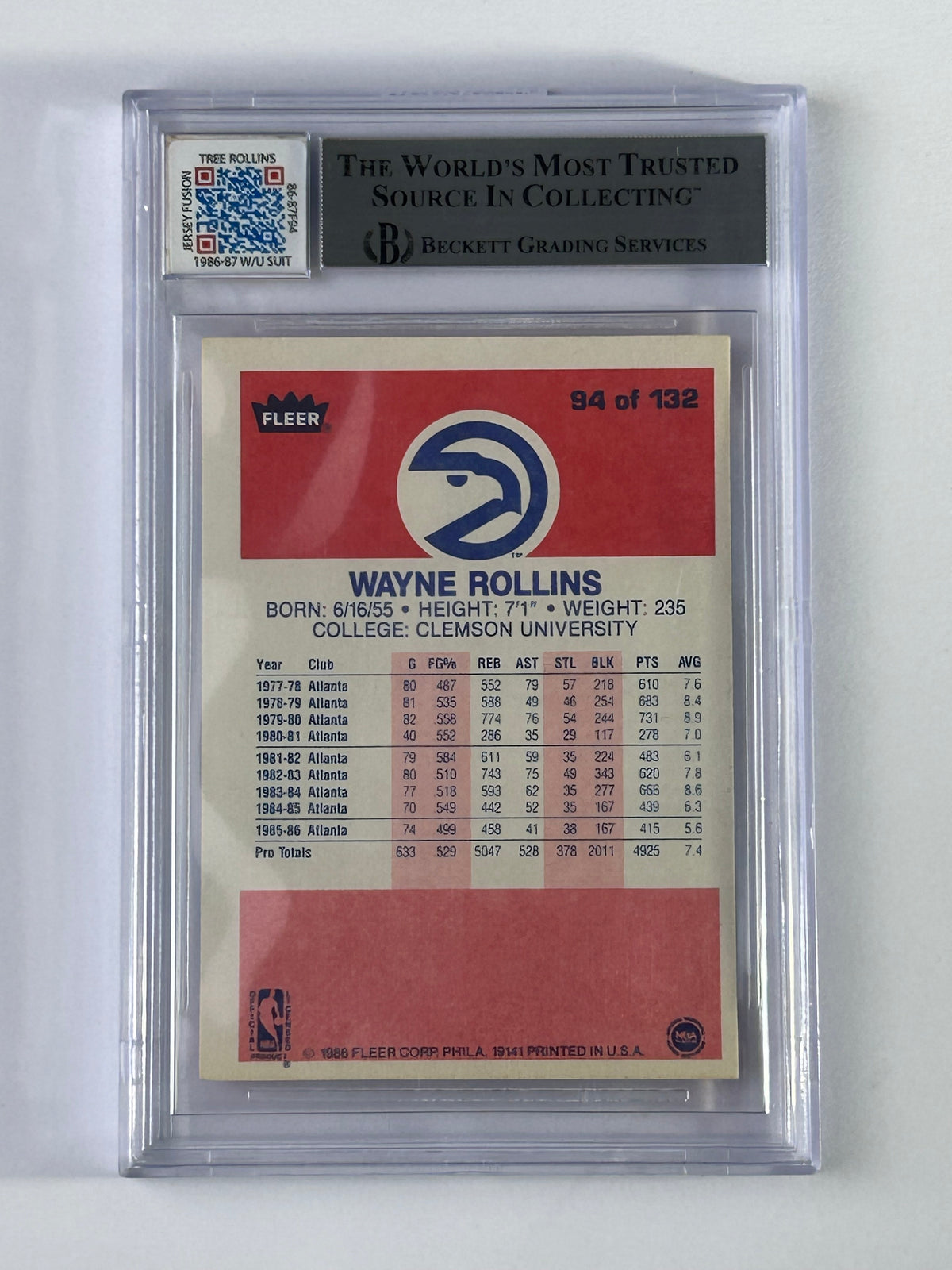 Tree Rollins 1986-87 Fleer Auto Jersey Fusion BGS – Rückseite