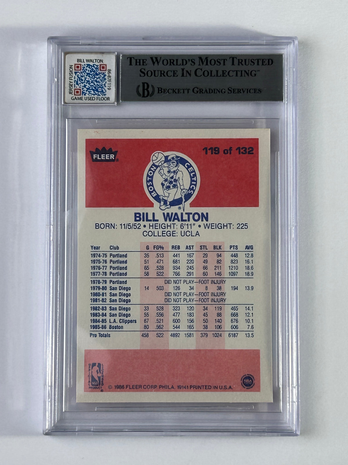 Bill Walton 1986-87 Fleer Jersey Fusion BGS 8.5 – Rückseite