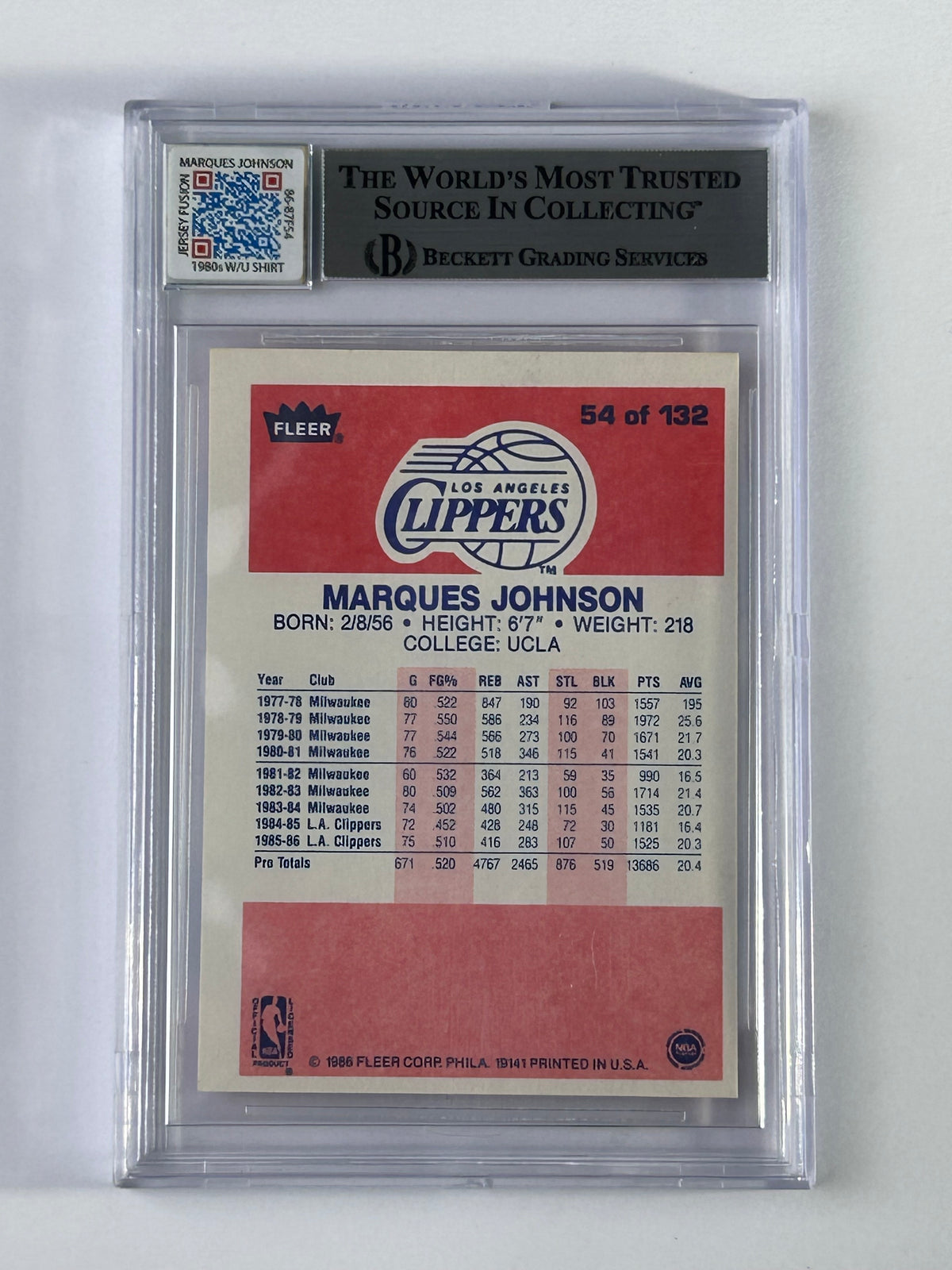 Marques Johnson 1986-87 Fleer Auto Jersey Fusion BGS – Rückseite