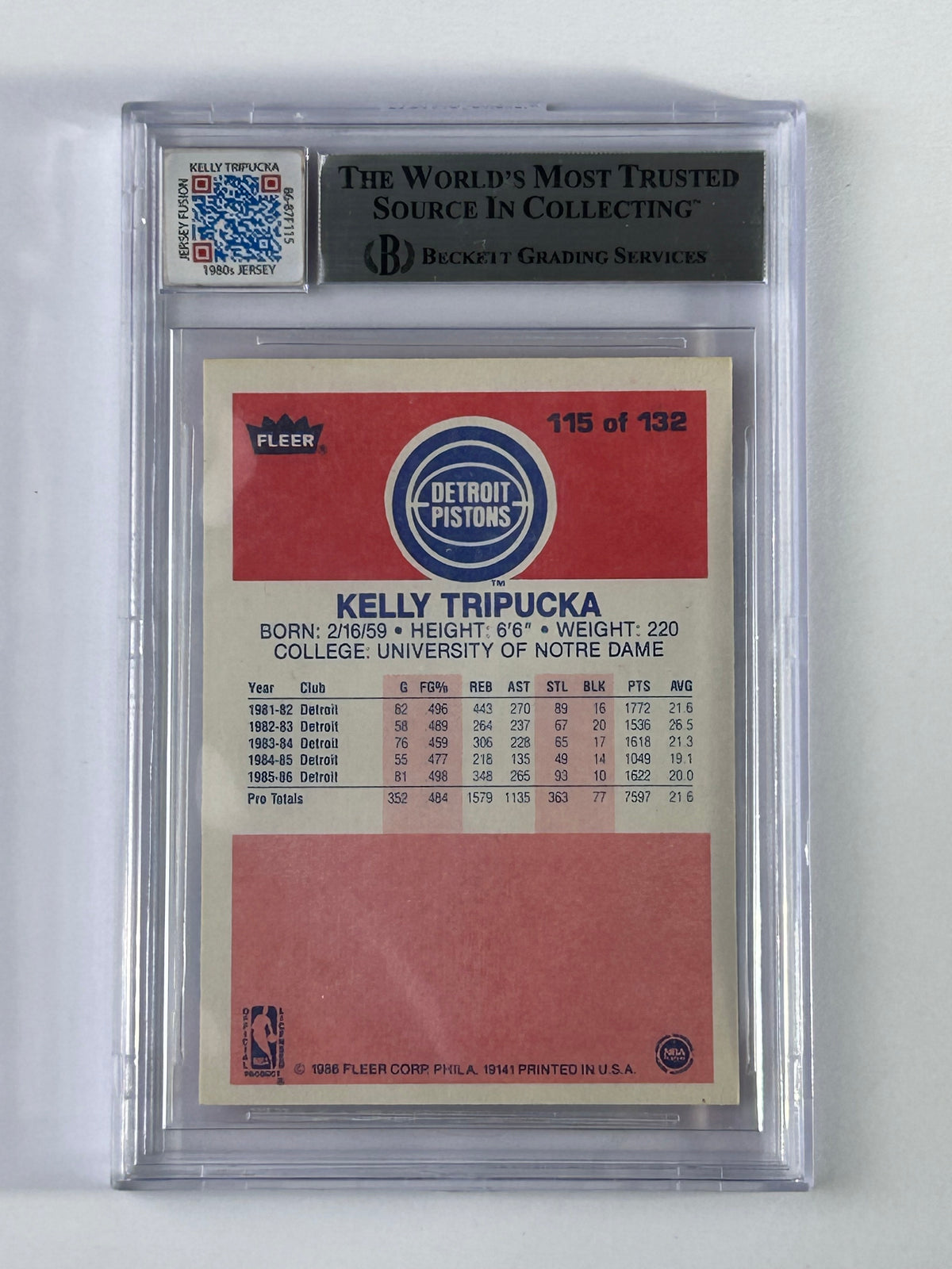 Kelly Tripucka 1986-87 Fleer Jersey Fusion BGS 7.5 – Rückseite