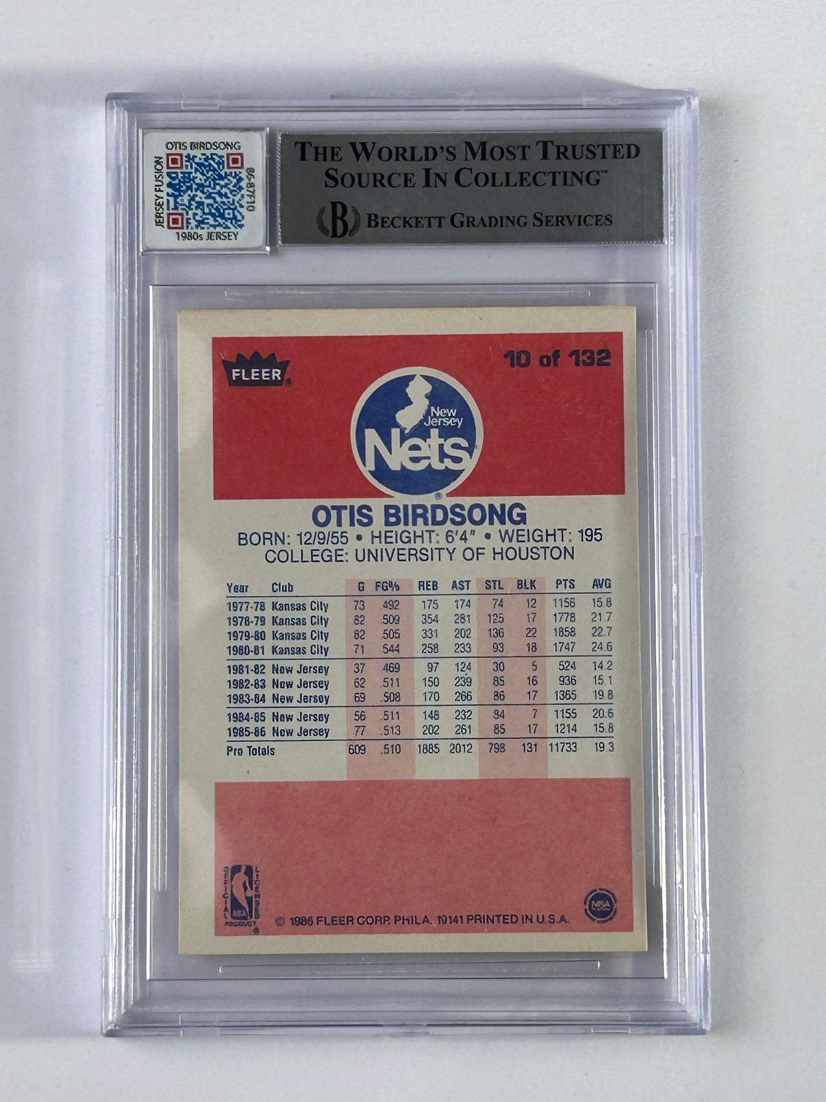 Otis Birdsong 1986-87 Fleer Auto Jersey Fusion BGS – Rückseite