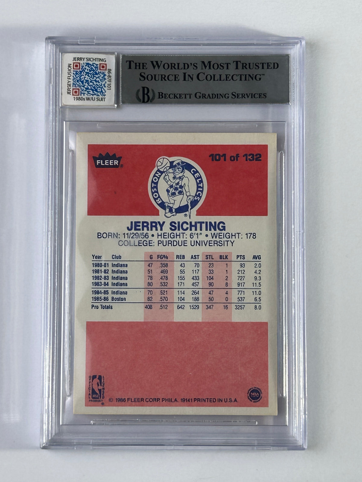 Jerry Sichting 1986-87 Fleer Auto Jersey Fusion BGS – Rückseite