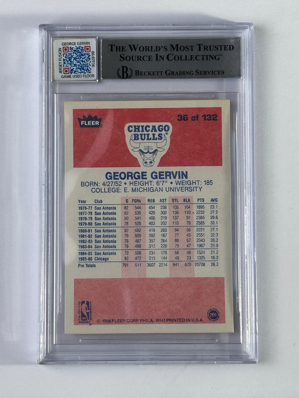 George Gervin 1986-87 Fleer Auto Jersey Fusion BGS – Rückseite