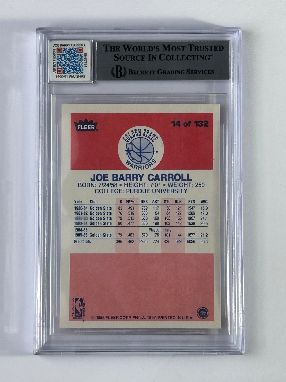 Joe Barry Carroll 1986-87 Fleer Jersey Fusion BGS 9 – Rückseite