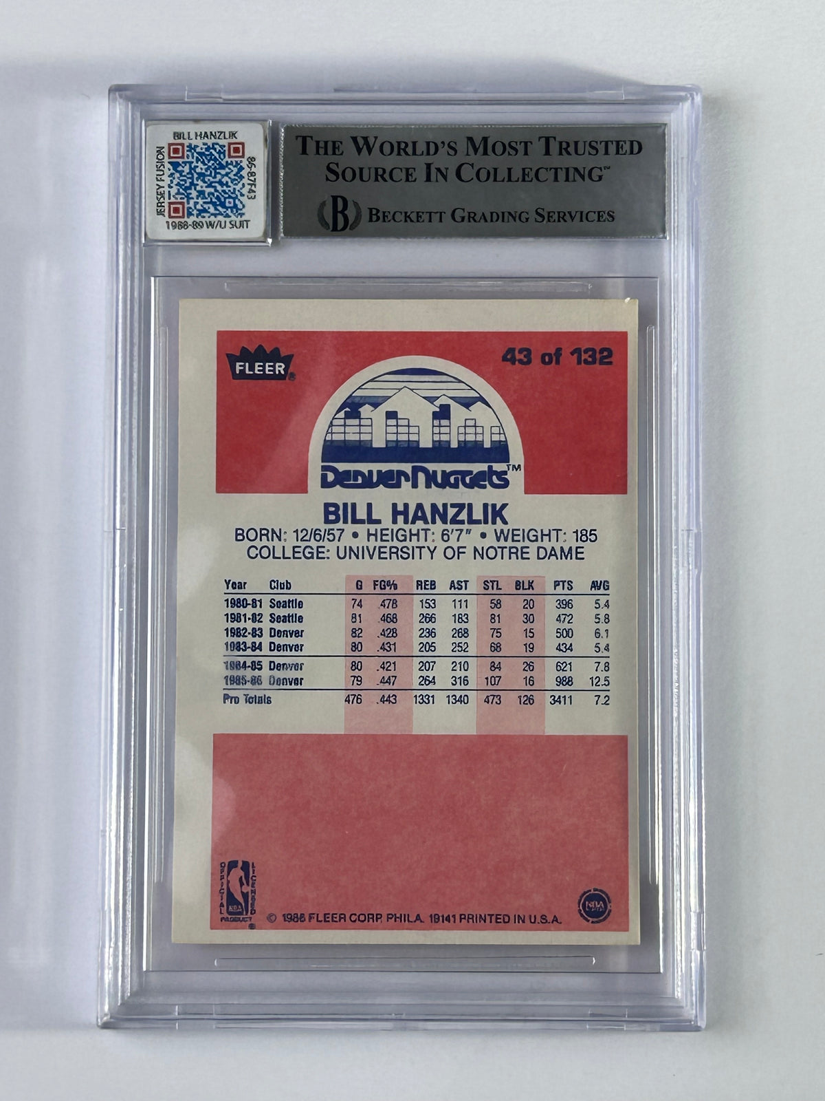 Bill Hanzlik 1986-87 Fleer Auto Jersey Fusion BGS – Rückseite