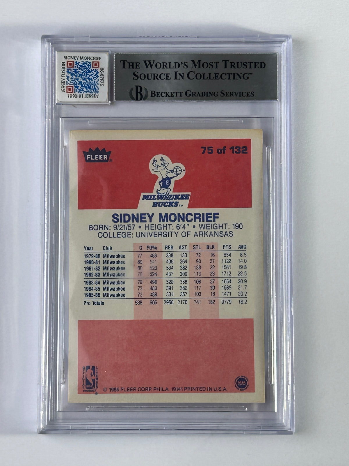Sidney Moncrief 1986-87 Fleer Auto HOF 2019 Jersey Fusion BGS – Rückseite